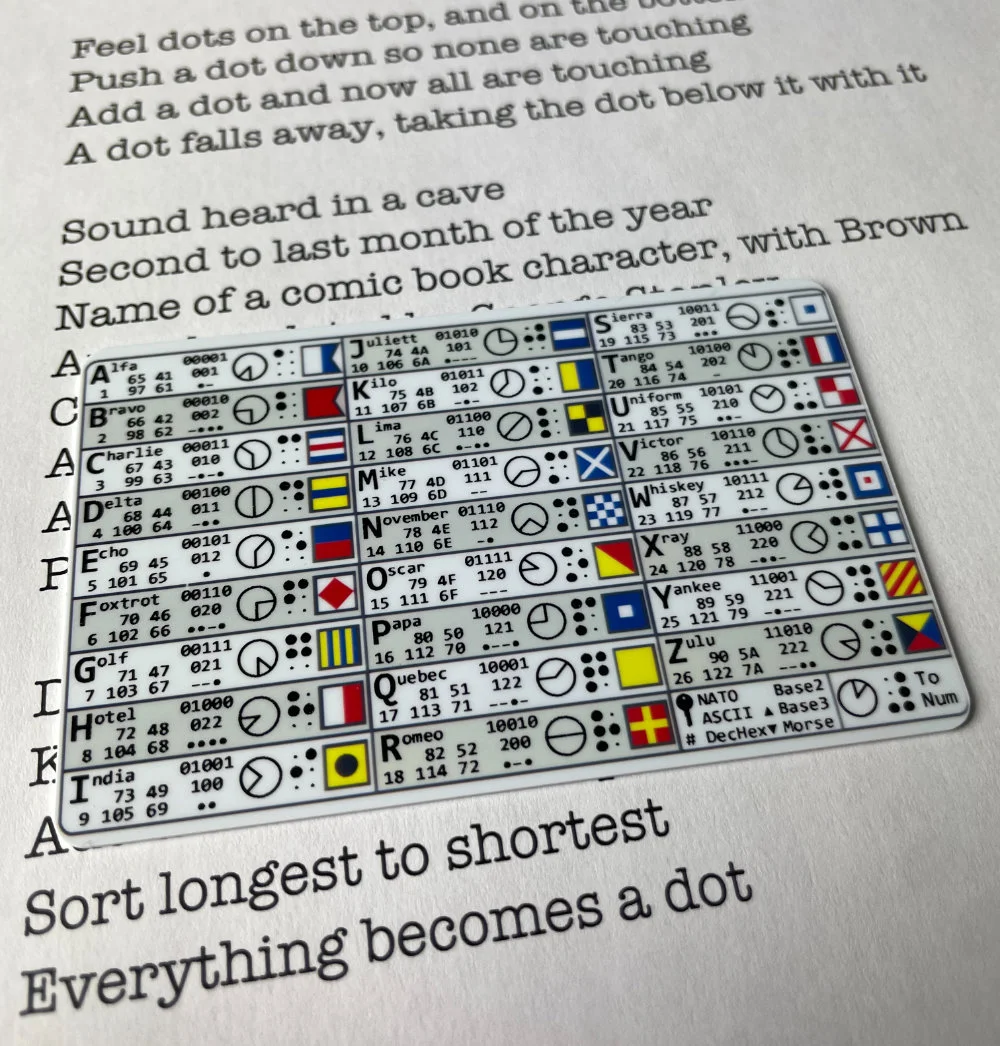 Photograph of the encoding card with a puzzle.