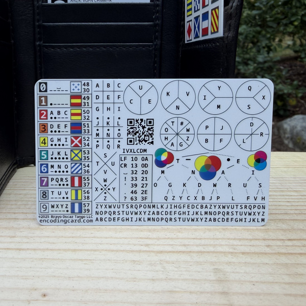 Photograph of the back of the encoding card.