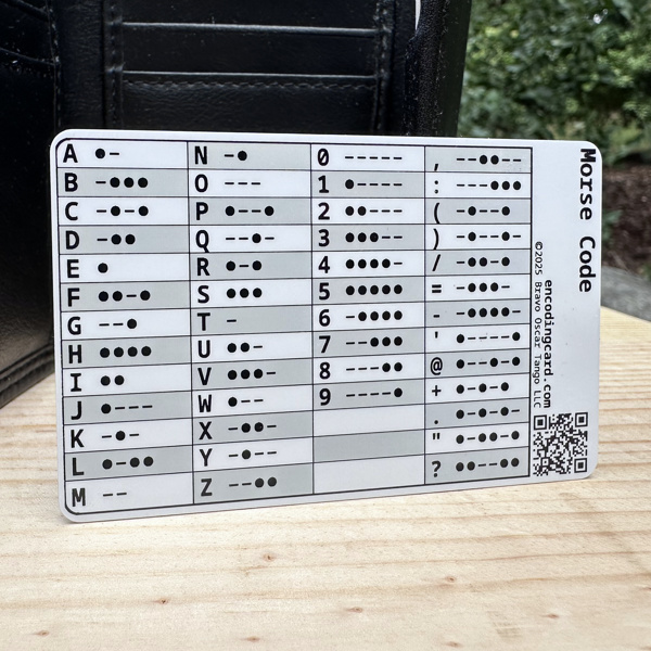 A plastic card standing in front of the wallet. It is titled "Morse Code" with a grid of four columns and thirteen rows. The first two columns have the letters A-Z and their Morse code. The third column has numbers and their Morse code. The fourth column has special symbols and their Morse code.