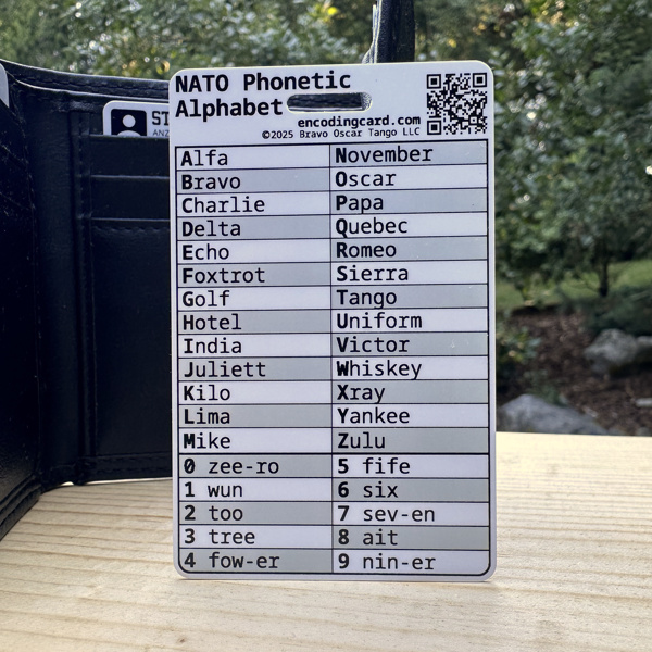 Photograph of the front of the NATO phonetic alphabet card.